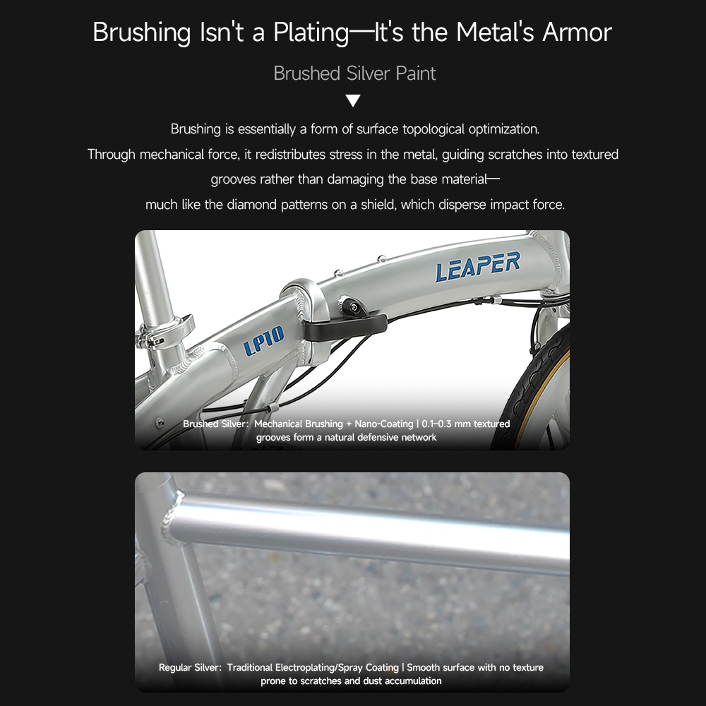 Bruine lederen nieuwe 451mm al - Commuting With Bike recensie en prijs